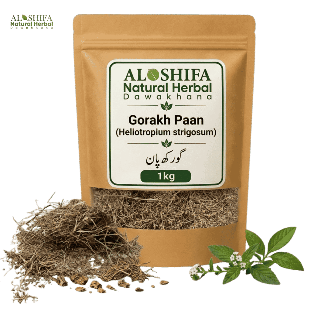 گورکھ پان