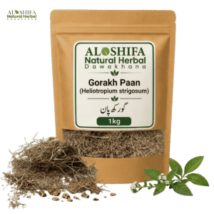 گورکھ پان